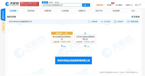京東再謀生鮮版圖 攜手壽光佳佳鮮增資2億，加深源頭供應鏈布局；合資企業已啟互聯網信息服務射角